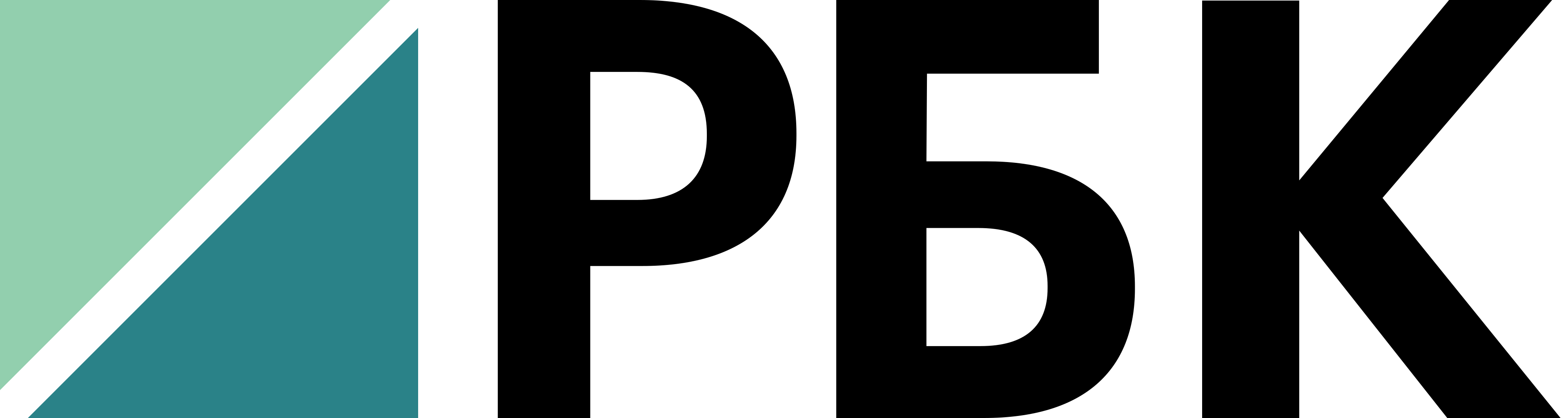 Prgoodstart